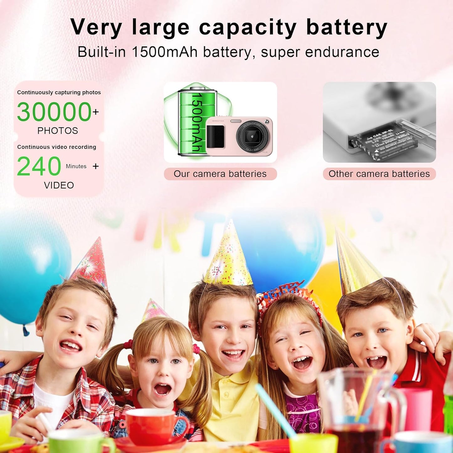 ZoomieCam™ Teen Digital Camera