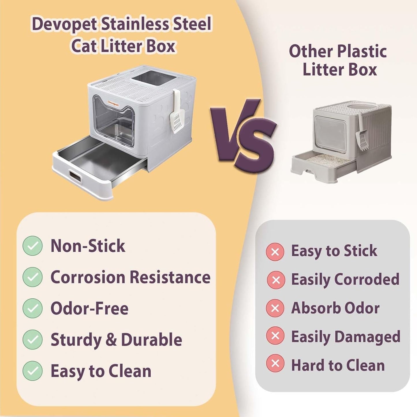 ElitePaw™ Stainless Steel Covered Cat Litter Box